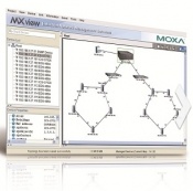 MOXA MXview