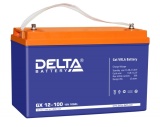 Delta GX 12-200